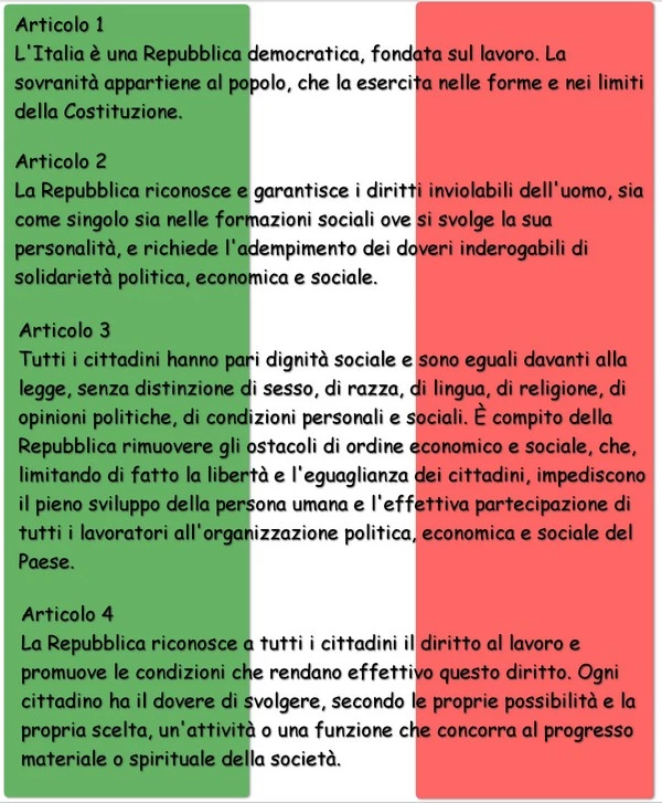 Costituzione Italiana, articoli