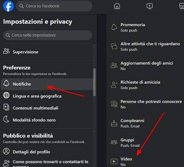 Impostazioni sulle notifiche di Facebook